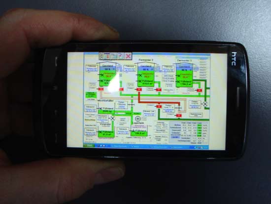 Steuerung über ein Smartphone