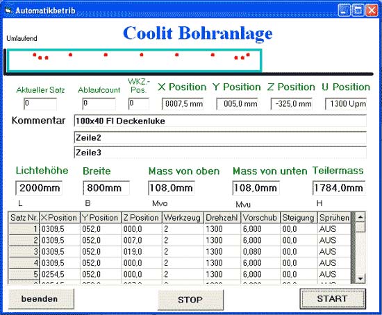 Steuerung f&uuml;r Coolit